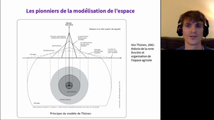 Chapitre 3 -- L'espace -- partie 2