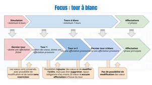 [Forum des Externes 2025] Présentation R2C