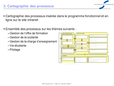 SDN 5.1 REUNION PLENIERE 25 MARS 2011