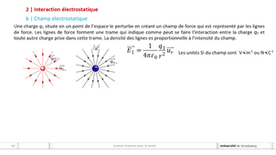 Electrostatique Partie1