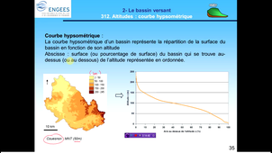 definition_courbe_hypsometrique_geme_sp