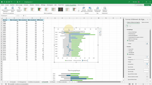 6.2.4 Graphiques - Distribution.mp4