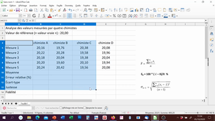 MTU L1 Chimie-PC Mesures et incertitudes - démonstration analyse exercice 