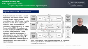 IP in the Industry 4.0 - 2.C4