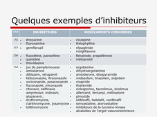 Interactions médicamenteuses métaboliques Partie 2