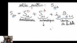 Le déficit public, de quoi s’agit-il ? Amélie Barbier-Gauchard, Maître de conférences - HDR en Sciences Économiques