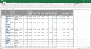 Créer une nouvelle colonne ou une nouvelle variable sur Excel