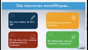 Un pas de géant : de la ressource monolithique vers un service de micro-contenus