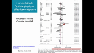 Les bienfaits de l’activité physique : Approche physiologique