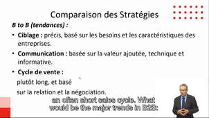 21-MARKETING B2B A C.ts SOUS TITRES