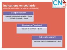 PEA - Bases - Les benzodizépines chez l’enfant et l’adolescent