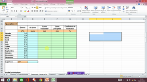 Foad_hydro_td5_1_coefficient_restitution