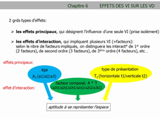 CM7 L1 méthodo expé 2020-2021