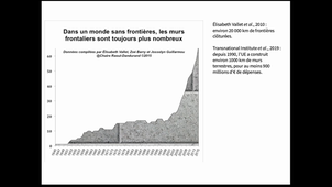 Les murs et barrières aux frontières - 1ère partie