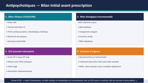 Conférence ECOS#14 - Psychiatrie