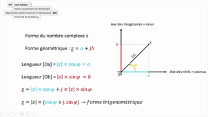 Nombres complexes en électricité - Partie 1