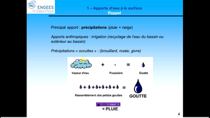 Types précipitations