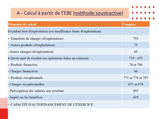 Chapitre 2-L'analyse des marges  structure et risques - Recording 2.mp4