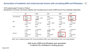 ECD2_Metabolic effects of ECDs_2 fevrier 2025.mp4