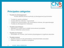 PA - Bases fondamentales - La démarche diagnostique en psychiatrie - de la sémiologie au trouble