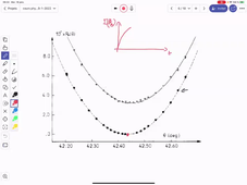 phys surface 19-1-2022