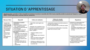 FAURE_AXEL_FPS-livrable_M1S1_MEEF_EPS