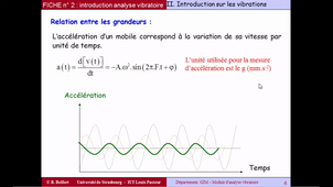 module ANAVIB - Fiche 2 - partie 2