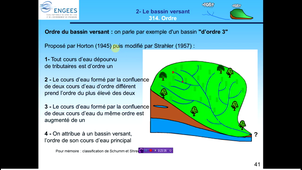 principe_ordre_straher_geme_sp