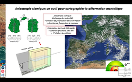 Les cristaux de déforment, le manteau convecte, et les plaques tectoniquent ! - Andrea Tommasi, DR CNRS, Laboratoire de géoscience de Montpellier. Grande conférence de rentrée de l'EOST