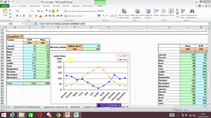 Foad_hydro_td6_2_corrige_bilan_reserve