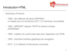 HTML Historique du web et d'HTML 