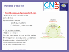 PA - Clinique - Troubles anxieux