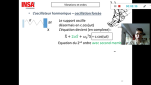 12-VibrationsEtOndes_Système à 1DDL forcé