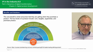 IP in the Industry 4.0 - 1.C5