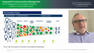 Integrated IP and Innovation Management 4.C5