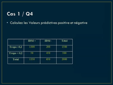 UE1_item3_TD raisonnement médical_JC WEBER