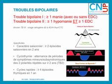 PA - Clinique - Troubles bipolaires