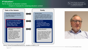 IP-Valuation (I) 6.C6