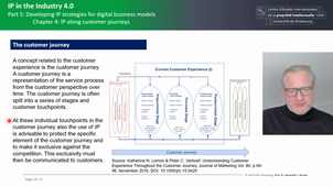 IP in the Industry 4.0 - 5.C4