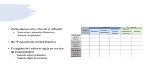 PIERRE_RAPHAEL_FPS-livrable_M1S1_MEEF_EPS