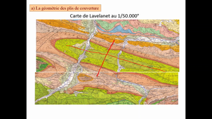 Systèmes plissés complément