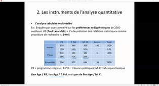 Chapitre 2 § 2.2.3