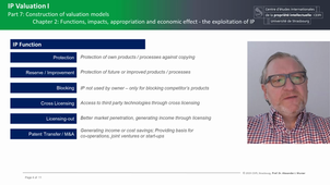 IP-Valuation (I) 7.C2