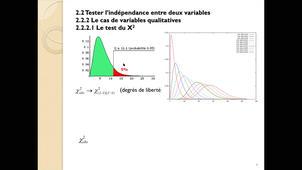 Chapitre 2 § 2.2.2.1 Le test du khi2
