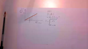 Cours mathématiques DUT chimie S1 n°5