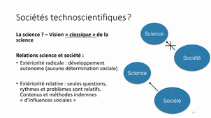 Sociétés technoscientifiques