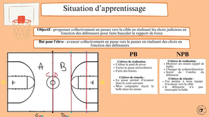 GUTH_Lucy_FPS-livrable_M1S1_MEEF_EPS