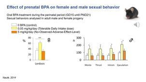 ECD3_Reproductive effects of ECDs