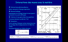 Des confins de la Galaxie aux volcans ... comment radiographier les volcans avec les rayons cosmiques ?