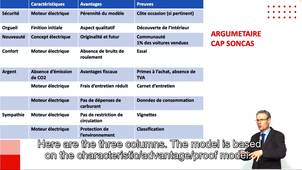 18-ARGUMENTATION COMMERCIALE.ts SOUS TITRES